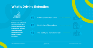 What's Driving Retention