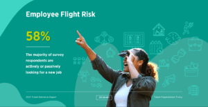 Employee Flight Risk